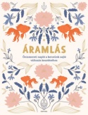 Áramlás