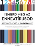 Ismerd meg az enneatípusod