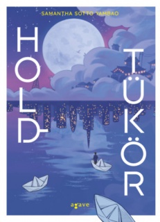 Holdtükör