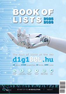 Book of Lists 2025-2026