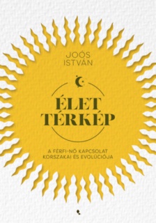 Élettérkép